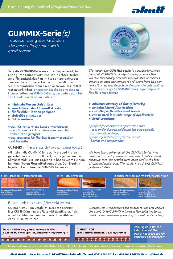 Produktflyer