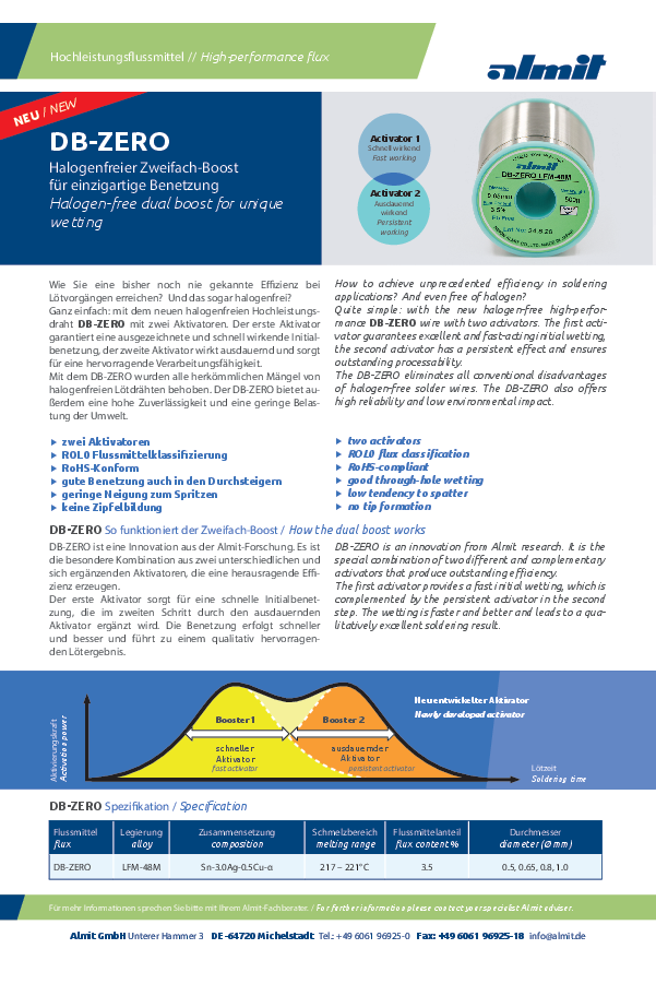 almit_Flyer_DB1_RMA_DB_Zero.pdf