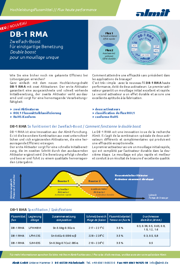 DB1_RMA_french.pdf